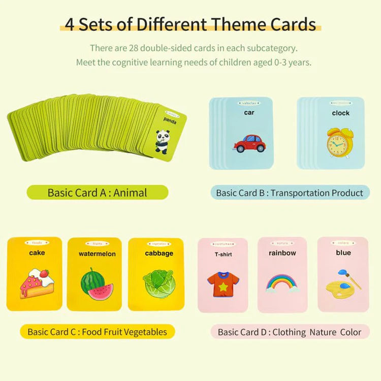 Talking Baby Double Sided Flash Cards Educational Toy