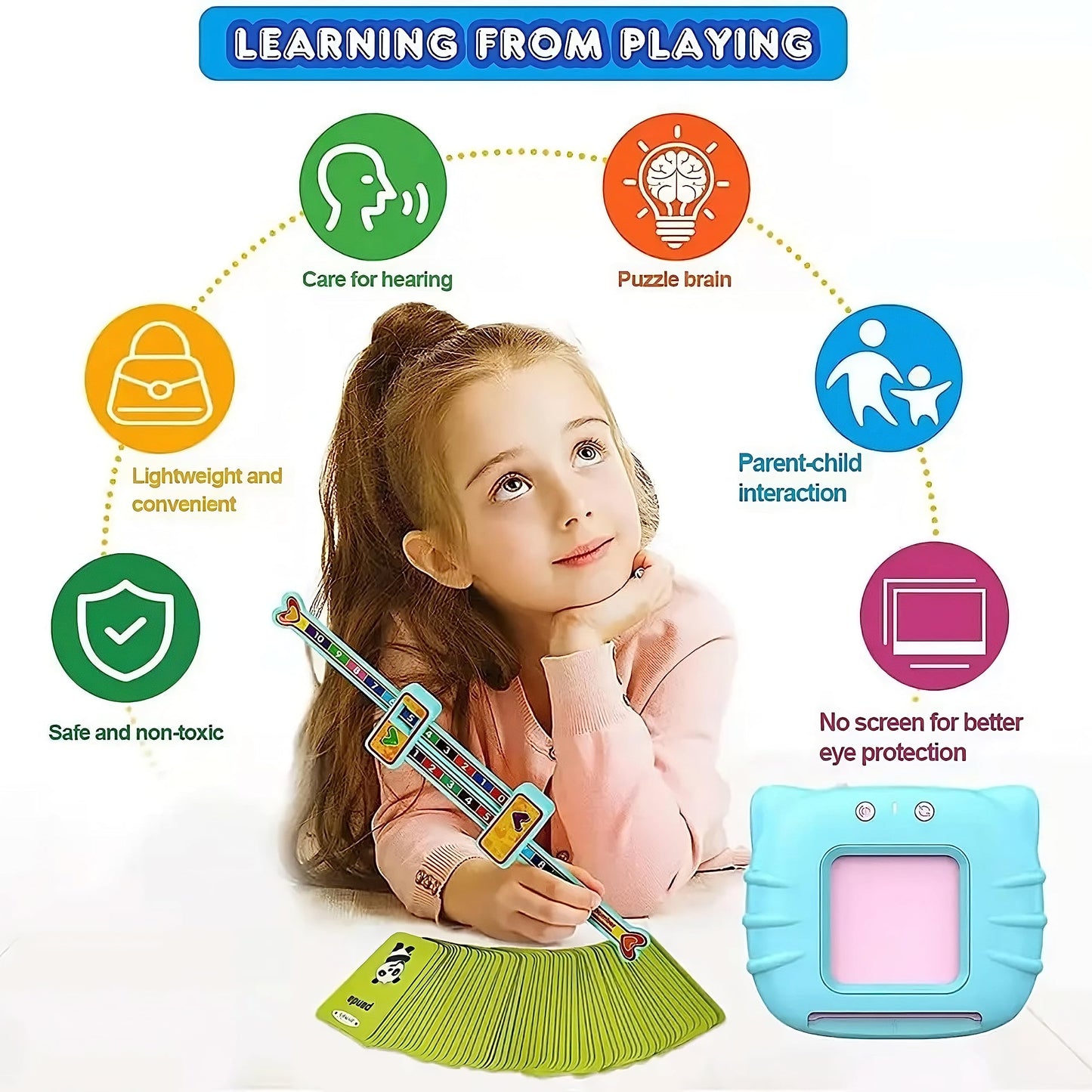 Talking Baby Double Sided Flash Cards Educational Toy